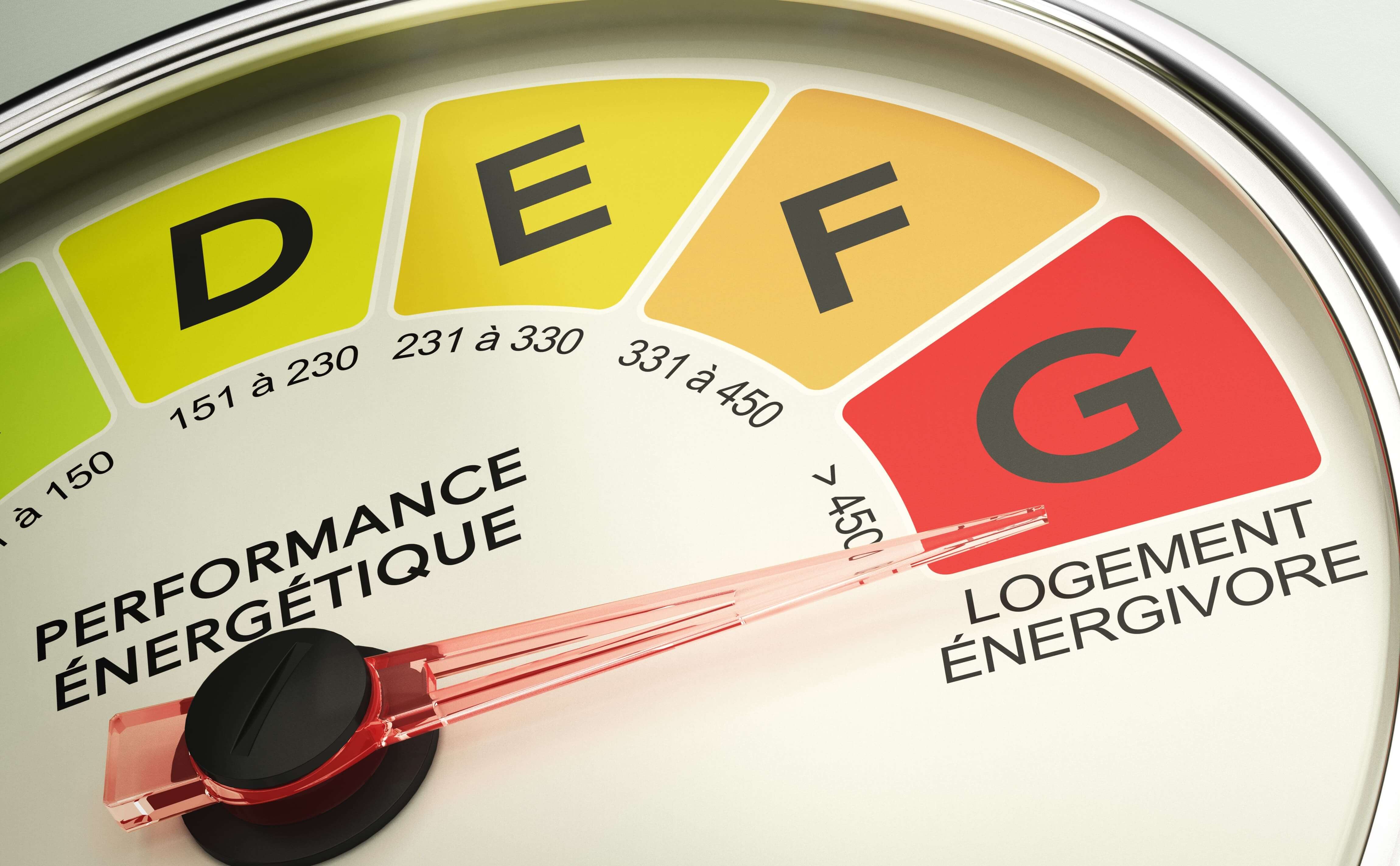 comment savoir si mon logement est une passoire thermique - une jauge de contrôle de la performance énergétique d’un logement
